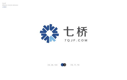 金融投資形象設計案例 東莞某投資公司的品牌形象策劃實踐