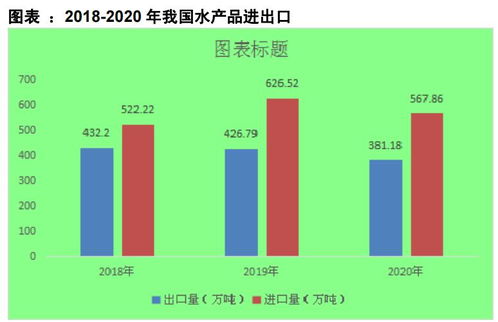 海鮮餐飲行業(yè)市場(chǎng)調(diào)研報(bào)告 中國(guó)飯店協(xié)會(huì)詳解新興趨勢(shì)與增長(zhǎng)機(jī)遇